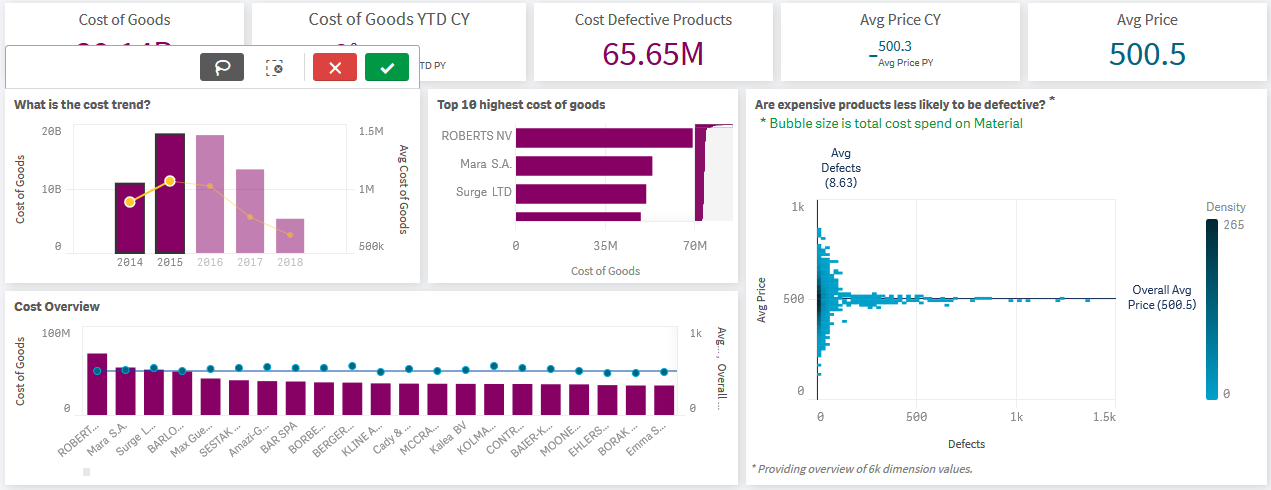 %Qlik Sense Reporting Tool & Alternative to NPrinting%Qalyptus