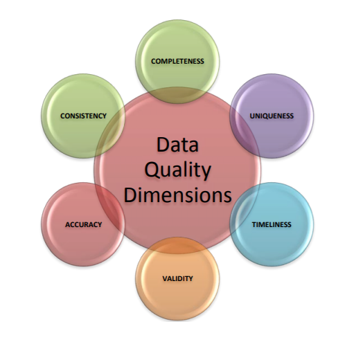 %Qlik Sense Reporting Tool & Alternative to NPrinting%Qalyptus